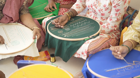 About our articles on Micro cotton